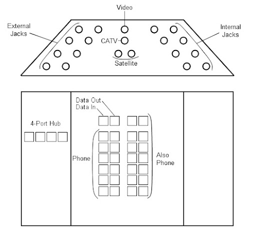 Mr. Homeowner, Tear Down This Wall!: Bit of a rest